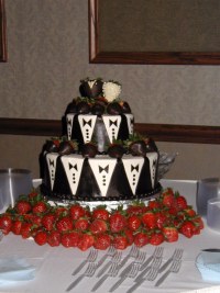 Death by chocolate